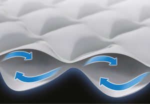 INTEX Supreme Air-Flow Luftmatratze – Doppelbett